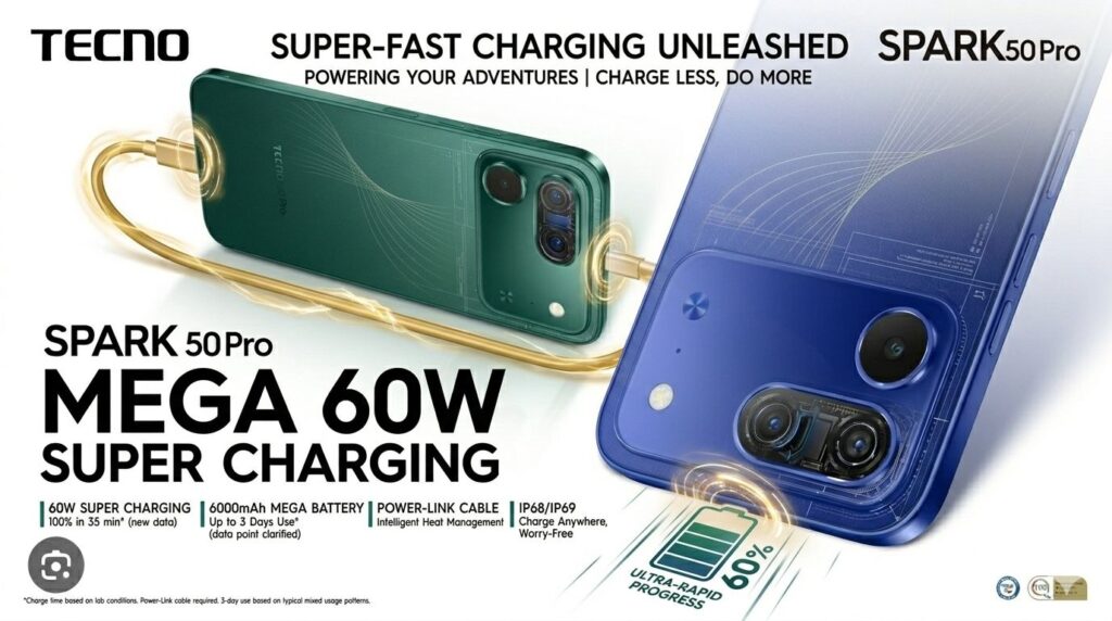 Tecno Spark 50 Pro